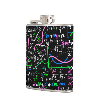 Cantil Círculo de educação matemática linear em matemátic