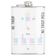 Flasque YIN YANG - Ni trop, Ni trop peu