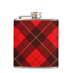 Cantil Fundo do tartan de Wallace