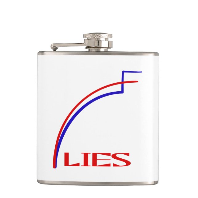 Cantil Lies Flask (Frente)