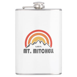 Cantil Monte Mitchell