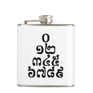 Cantil Números Cambojanos Pirâmide - 0 12 345 6789 Khmer