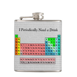 Cantil Preciso periodicamente de uma Mesa - 2016 Periódic