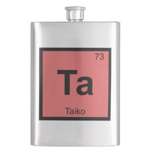 Cantil Ta - Símbolo da Tabela Periódica da Química da Mús