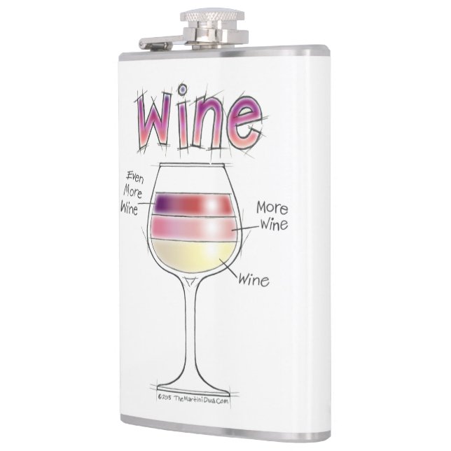 CANTIL VINHO, MAIS VINHO, AINDA MAIS VINHO (Esquerda)