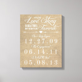 Canvas de Casamento da História Rustic Burlap