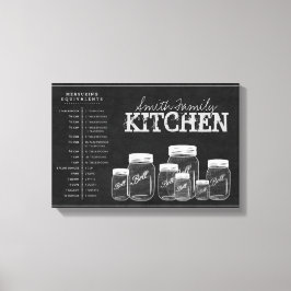 Canvas de Cozinha Mason Jars