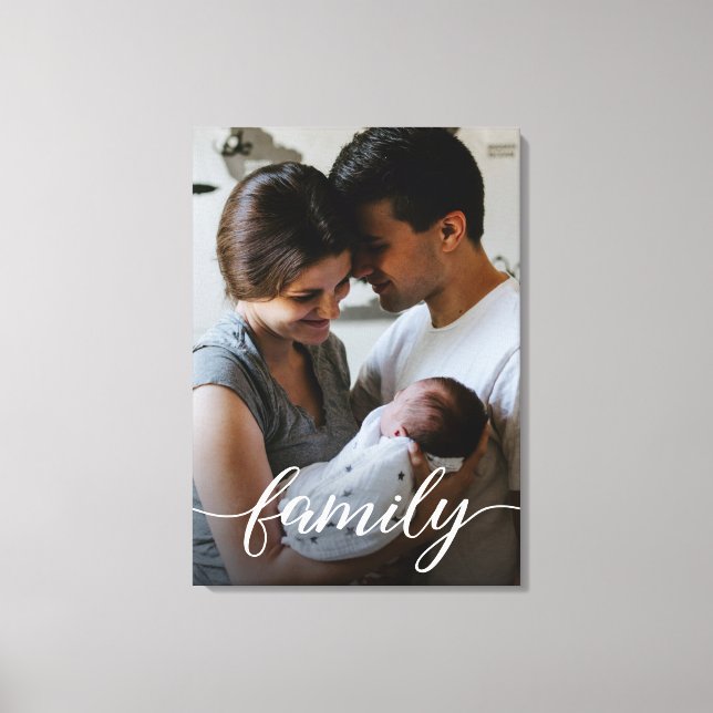 canvas de Fotografias Personalizadas da Família de (Frente)