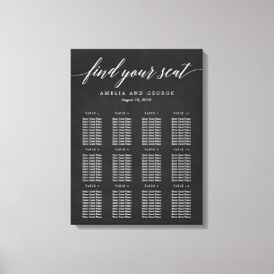 Canvas de Gráfico de Sementação de Script Moder