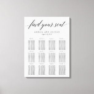 Canvas de Gráfico de Sementação de Script Moder