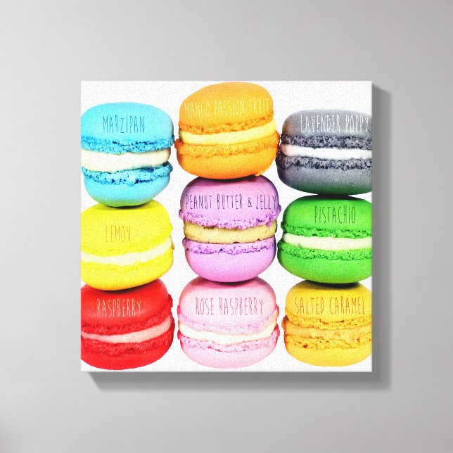Canvas Macarons (Frente)