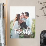 Canvas Personalizada de Fotografias da Legenda Ama<br><div class="desc">Preservar os momentos do precioso com decor personalizado de parede. Faz um presente excelente!</div>