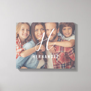 Canvas personalizadas da foto de família do