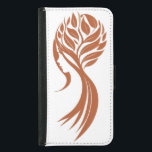 Capa Carteira Para Samsung Galaxy S5 Caixa de Wallet na moda<br><div class="desc">Bonita maleta Na moda Wallet</div>