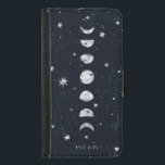 Capa Carteira Para Samsung Galaxy S5 Fases da maleta de Wallet do iPhone X<br><div class="desc">Fases da maleta de Wallet do iPhone X</div>
