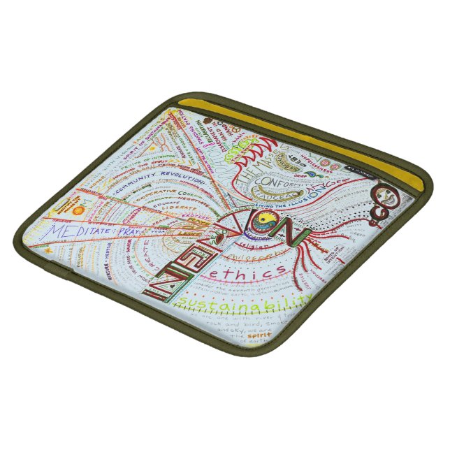 Capa Para iPad Intenção (Frente Inferior)