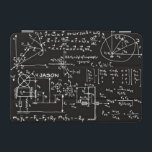 Capa Para iPad Mini Matemática Geeky Personalizada<br><div class="desc">Presente de matemática / presente de professor de matemática / presente de estudante de matemática / presente de Geek / Capa de ipad de monograma personalizado de preto Para alterar o texto, use a opção personalizar. Para alterações de texto mais abrangentes, como alterações na fonte, cor da fonte ou layout...</div>