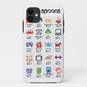 Capa Para iPhone 11 contador da colher