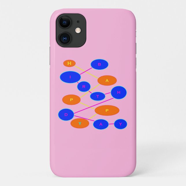 Capa Para iPhone 11 Feliz aniversário (Verso)