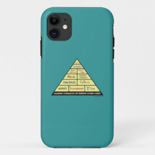 Capa Para iPhone 11 Hierarquia de Maslows de necessidades da