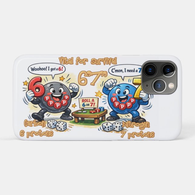 Capa Para iPhone 11 Pro 6’7” Elementos Químicos Vitais para a Sobrevivênci (Verso (horizontal))