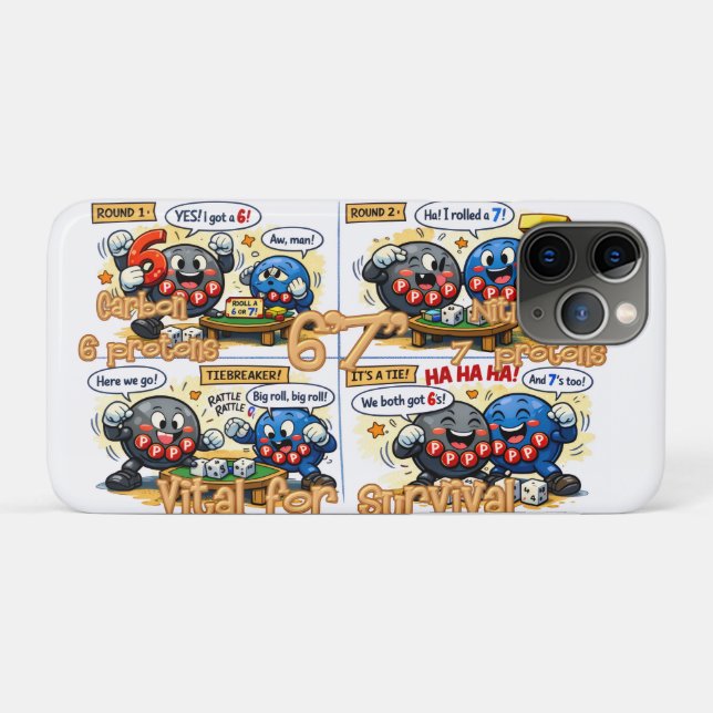 Capa Para iPhone 11 Pro 6’7” Elementos Químicos Vitais para a Sobrevivênci (Verso (horizontal))