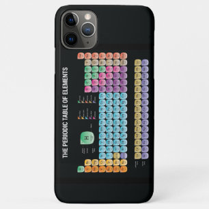Capa Para iPhone 11 Pro Max Mesa periódica dos elementos travesseiro decorativ