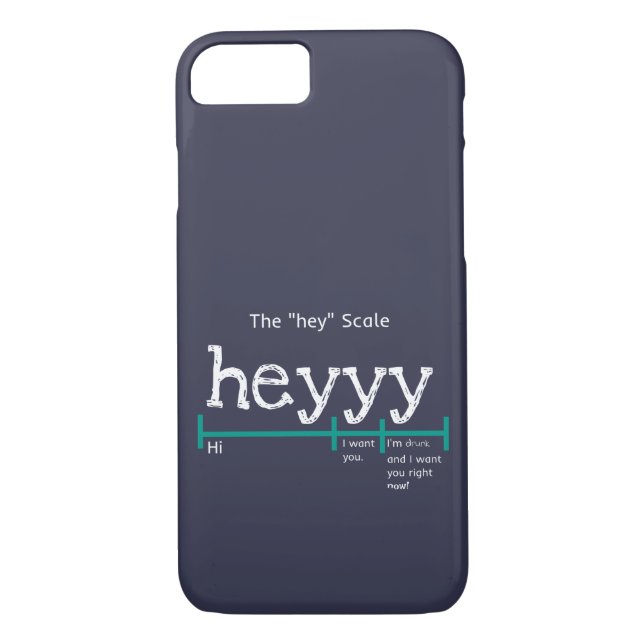 Capa Para iPhone, Case-Mate Ei, Escala Heyyy Engraçado (Verso)