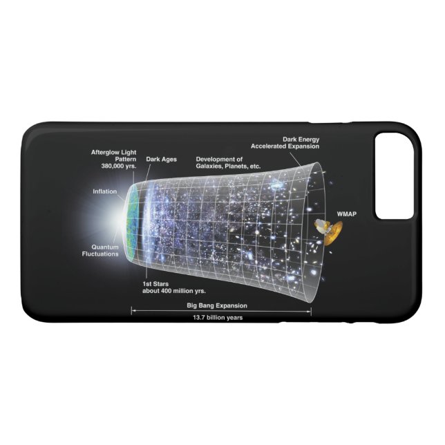 Capa Para iPhone, Case-Mate linha do tempo espacial explosão do big bang (Verso (Horizontal))