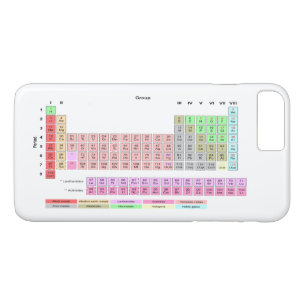 Capa Para iPhone Da Case-Mate Mesa de elementos periódica