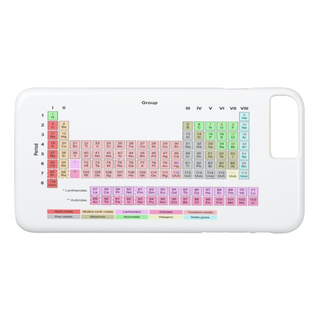 Capa Para iPhone, Case-Mate Mesa de elementos periódica (Verso (Horizontal))