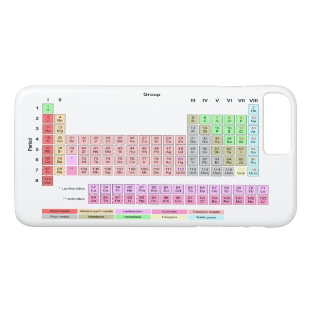 Capa Para iPhone, Case-Mate Mesa de elementos periódica (Verso (Horizontal))