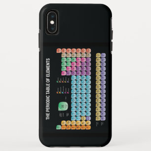 Capa Para iPhone Da Case-Mate mesa periódica de elementos