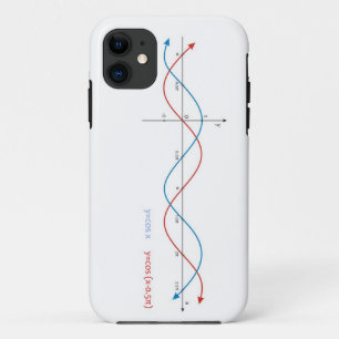 Capa Para iPhone Da Case-Mate cos curva o pecado da matemática do diagrama