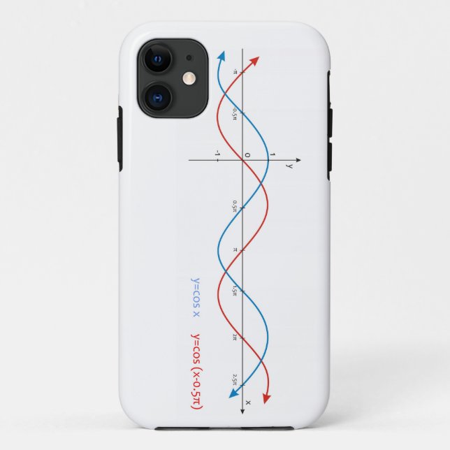 Capa Para iPhone Da Case-Mate cos curva o pecado da matemática do diagrama (Verso)