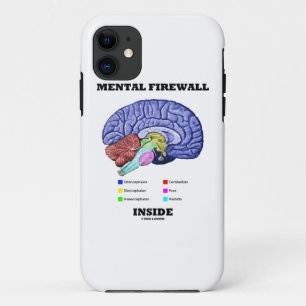 Capa Para iPhone Da Case-Mate Interior mental do guarda-fogo (cérebro anatômico)