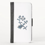 Wallet Case<br><div class="desc">Wallet Case</div>