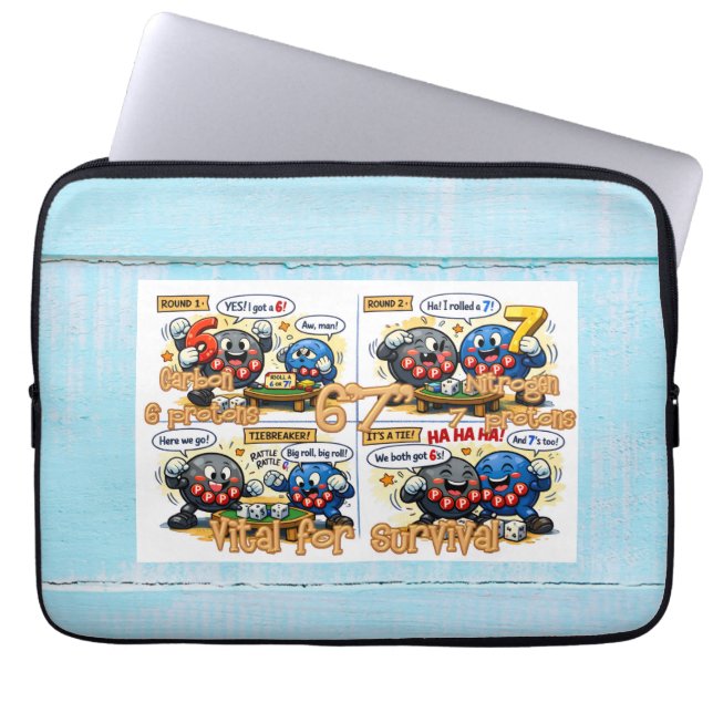 Capa Para Notebook 6’7” Elementos Químicos Vitais para a Sobrevivênci (Frente)
