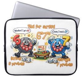 Capa Para Notebook 6’7” Elementos Químicos Vitais para a Sobrevivênci