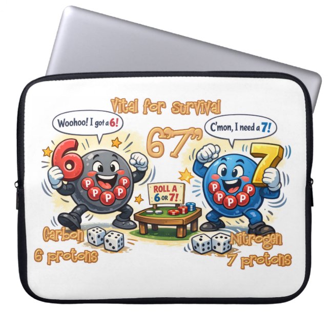 Capa Para Notebook 6’7” Elementos Químicos Vitais para a Sobrevivênci (Frente)