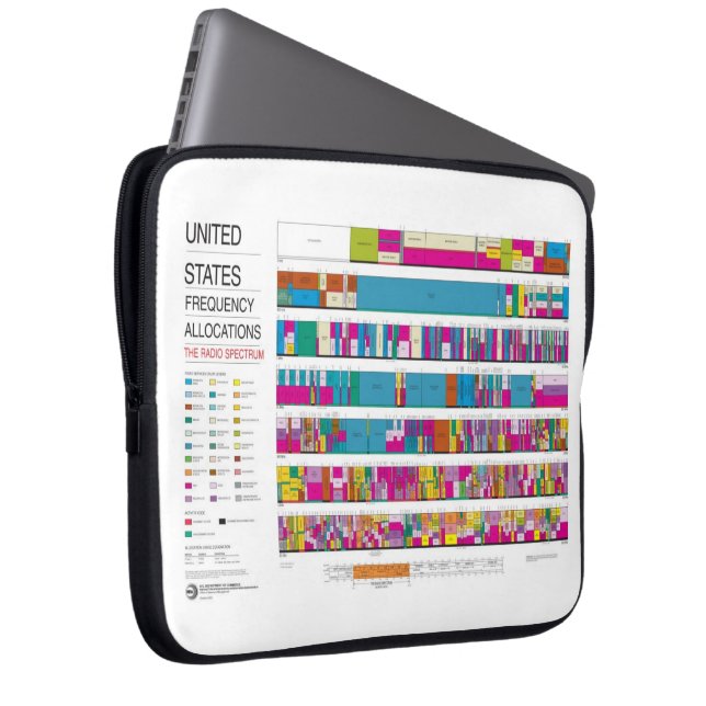 Capa Para Notebook A bolsa de laptop das atribuições da (Frente Esquerda)