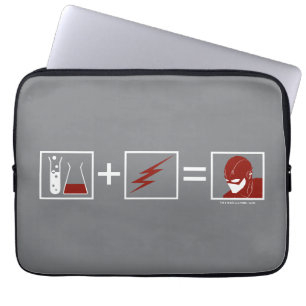 Capa Para Notebook A equação   instantânea instantânea
