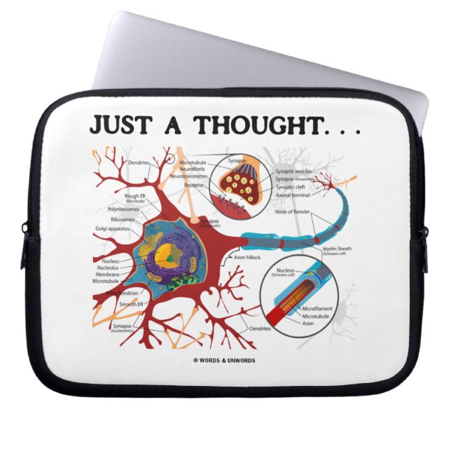 Capa Para Notebook Apenas um pensamento… (Neurônio/sinapse) (Frente)