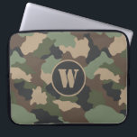 Capa Para Notebook Camouflage Woodland Camo Khaki Tan Black Monograma<br><div class="desc">Carregar seu laptop de computador com estilo com esta bolsa de laptop com padrão de camuflagem. Este padrão de moda da floresta inclui cores em khaki, verde-sábio, bronzeado, castanho e negro de carvão vegetal. Personalize com seu monograma inicial em uma tipografia de stencil bronzeado a preto. Um presente único para...</div>