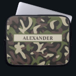 Capa Para Notebook Camuflagem Militar Moderna, Marrom Verde Personali<br><div class="desc">A Bolsa de laptop Verde Castanho Personalizado da Camuflagem Militar moderna é excelente de segurar o seu computador precioso com estilo. Tem um aspecto militar maravilhoso para aqueles que serviram o nosso país ou como o olhar de camuflagem. Personalize com seu nome. Também excelente de dar como presente.</div>