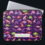Capa Para Notebook Crianças Rosa Com Padrão De Dinossauro Personaliza<br><div class="desc">Mala de Laptop do Dinossauro Púrpura Rosa Pidroxa Personalizado. Dinossauros de aquarela em verde,  rosa e roxo sobre fundo roxo escuro. www.SamAnnDesigns.com</div>