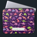 Capa Para Notebook Crianças Rosa Com Padrão De Dinossauro Personaliza<br><div class="desc">Mala de Laptop do Dinossauro Púrpura Rosa Pidroxa Personalizado. Dinossauros de aquarela em verde,  rosa e roxo sobre fundo roxo escuro. www.SamAnnDesigns.com</div>