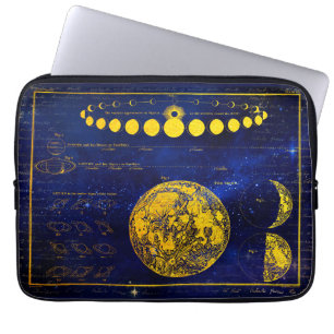 Capa Para Notebook Fases da Vintagem da Lua Saturno Júpiter Vênus