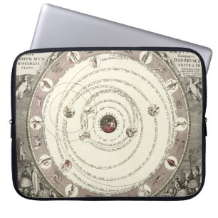 Capa Para Notebook Gráfico de Astrologia de Vintage