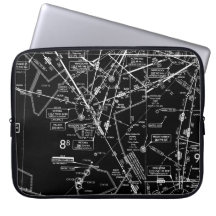 Gráfico de Aviação